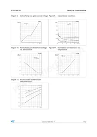 STS2DNF30L Datasheet Page 7
