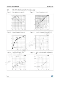 STS3C2F100 Datasheet Page 6