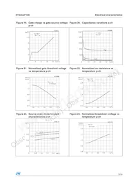 STS3C2F100 Datasheet Page 9