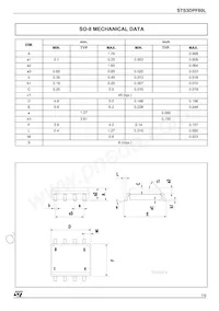 STS3DPF60L Datasheet Pagina 7