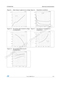 STS4DNF30L Datasheet Page 7
