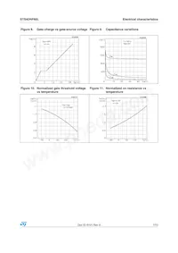 STS4DNF60L Datasheet Page 7