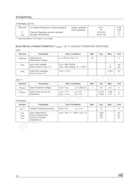 STS4DPF20L Datasheet Pagina 2