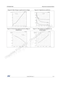STS5DNF20V Datasheet Page 7