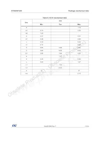 STS5DNF20V Datasheet Page 11