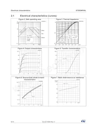 STS5DNF60L Datasheet Page 6