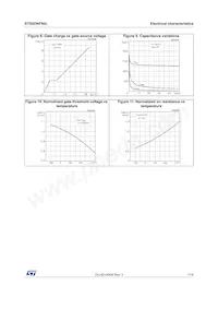 STS5DNF60L Datasheet Page 7