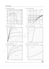 STS7C4F30L Datasheet Page 6