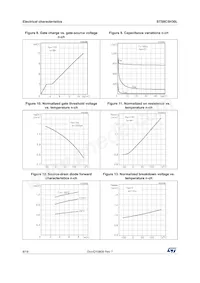 STS8C5H30L Datasheet Page 8