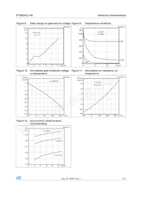 STS8DN3LLH5 Datasheet Page 7