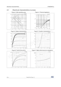 STS8DNF3LL Datenblatt Seite 6