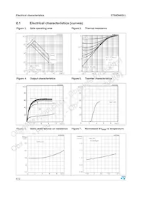 STS8DNH3LL Datasheet Page 6