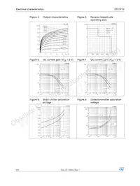 STX1F10 Datasheet Page 4