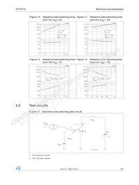 STX1F10 Datasheet Page 5