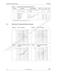 STX790A Datasheet Page 4