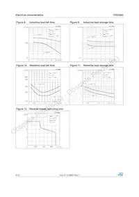 TRD236DT4 Datasheet Page 6