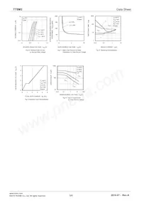 TT8M3TR數據表 頁面 5