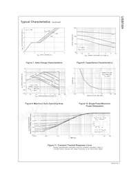 USB10H Datasheet Page 4