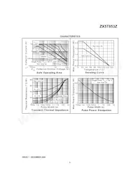 ZX5T853ZTA Datenblatt Seite 3