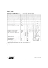 ZX5T869ZTA Datasheet Pagina 4