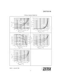 ZX5T951ASTOA Datasheet Page 5