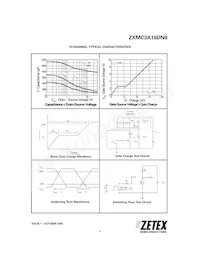 ZXMC3A16DN8TC Datasheet Pagina 7
