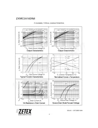 ZXMC3A16DN8TC Datasheet Pagina 8