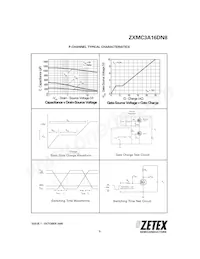ZXMC3A16DN8TC Datasheet Pagina 9