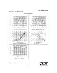 ZXMC3A17DN8TC Datasheet Page 3