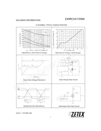ZXMC3A17DN8TC Datasheet Page 7
