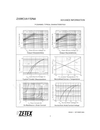 ZXMC3A17DN8TC Datasheet Pagina 8