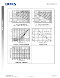 ZXMC4559DN8TA Datasheet Page 3