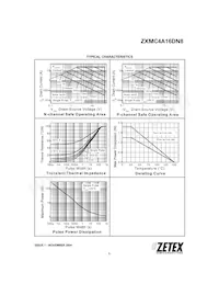 ZXMC4A16DN8TA Datasheet Pagina 3