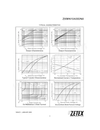 ZXMN10A08DN8TC數據表 頁面 5