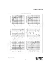 ZXMN2A04DN8TC數據表 頁面 5
