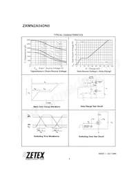 ZXMN2A04DN8TC數據表 頁面 6