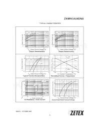 ZXMN3A04DN8TC數據表 頁面 5
