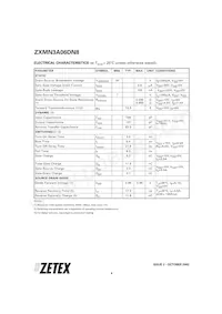 ZXMN3A06DN8TC Datasheet Pagina 4