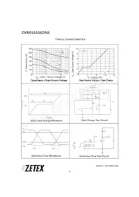 ZXMN3A06DN8TC數據表 頁面 6