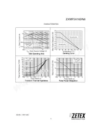 ZXMP3A16DN8TA數據表 頁面 3