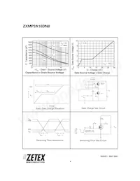 ZXMP3A16DN8TA Datasheet Pagina 6