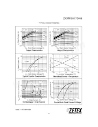 ZXMP3A17DN8TA數據表 頁面 5
