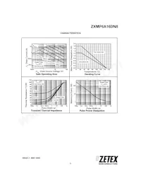 ZXMP6A16DN8TC Datasheet Page 3