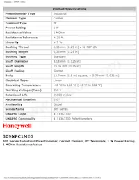 309NPC1MEG Datasheet Page 2