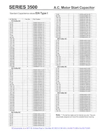 3535B4A0072A250A1 Datasheet Page 7