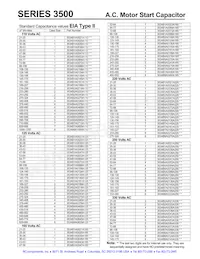 3535B4A0072A250A1 Datasheet Pagina 8