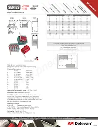 4726R-68NC Datasheet Cover