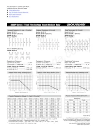 4816P-T01-824 Datasheet Page 2