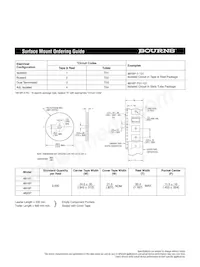 4816P-T01-824 Datasheet Pagina 3