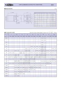50SEV0.1M4X5.5 Datasheet Pagina 2